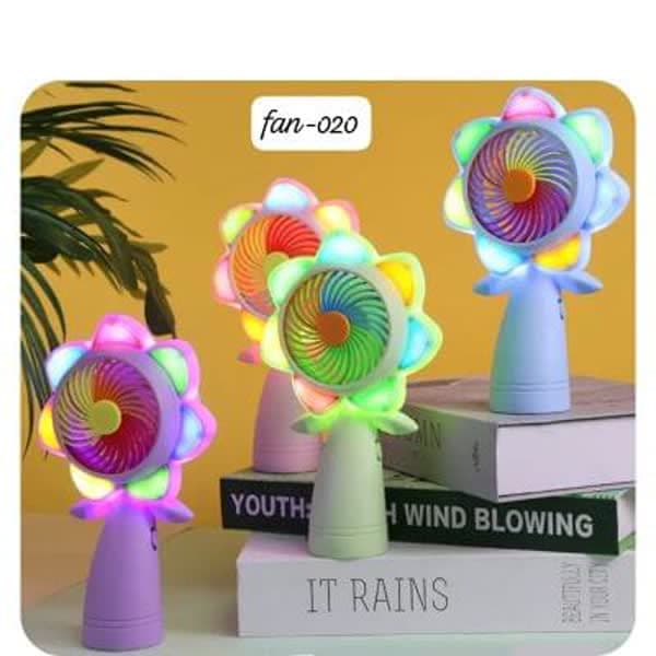 Fan 020 - Wholesale Toys India