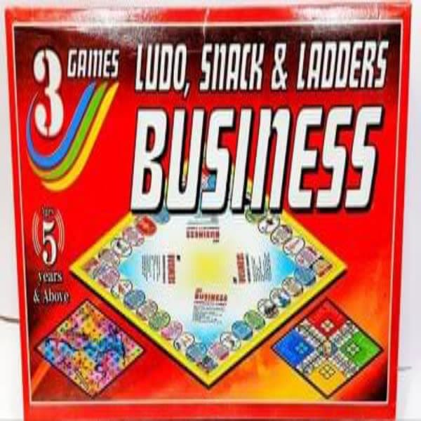 Business  - Wholesale Toys India