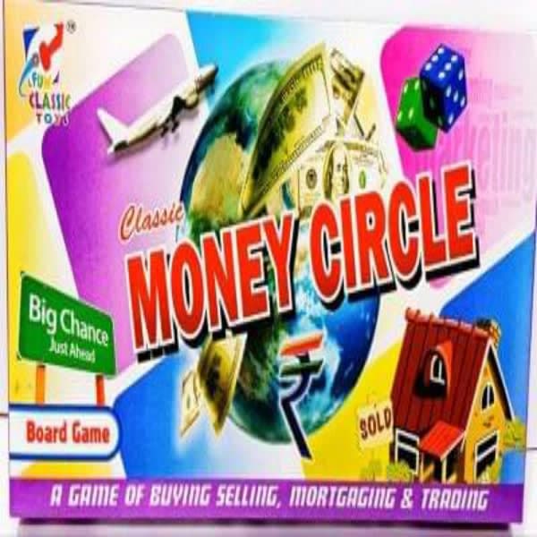 Money circle - Wholesale Toys India