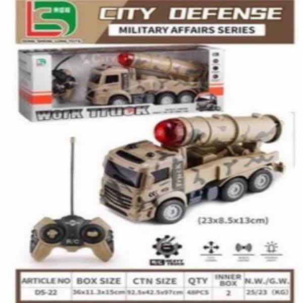 R/C MILITARY TRUCK - Wholesale Toys India