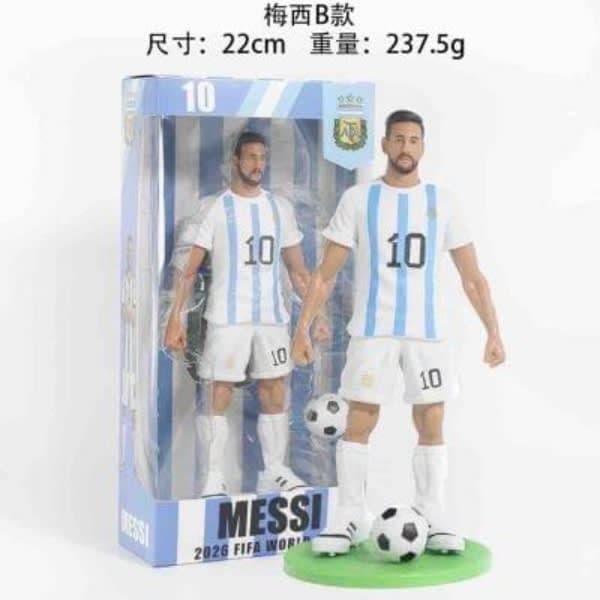 RONALDO FIFA FOOTBALL PLAYER figures  thumbnail